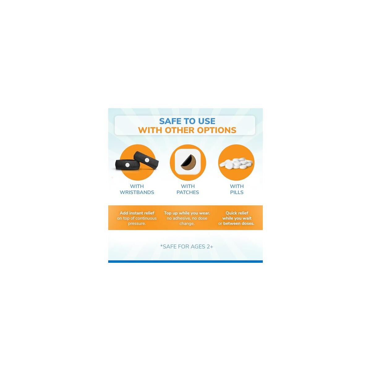 Anti Nausea Rebate - RebateKey