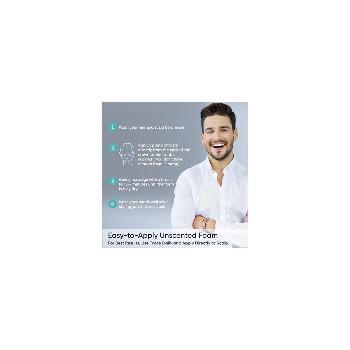 Artimore Minoxidil Foam 2pcs Cash Back - RebateKey