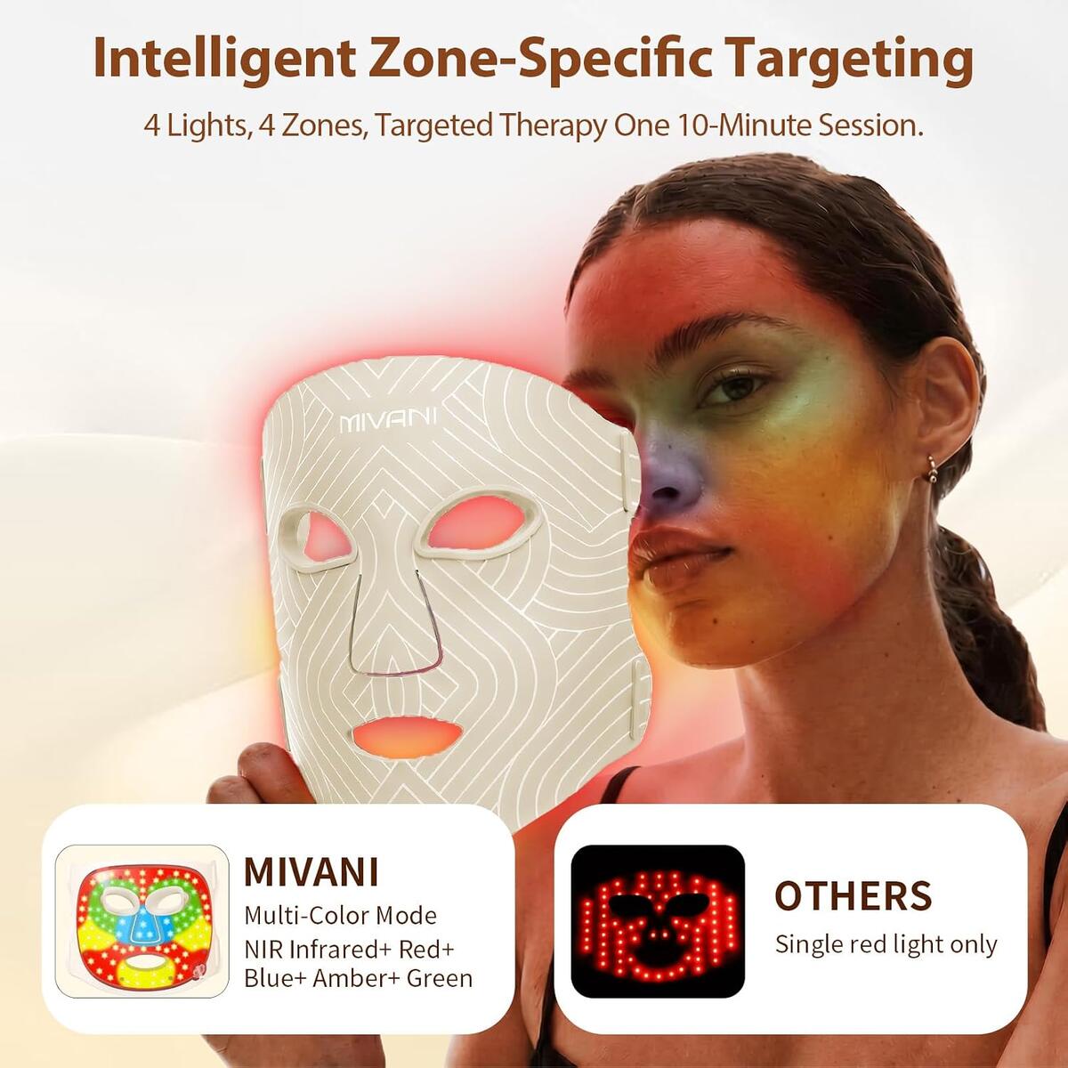 Red Light Therapy 65 Cash Back - RebateKey