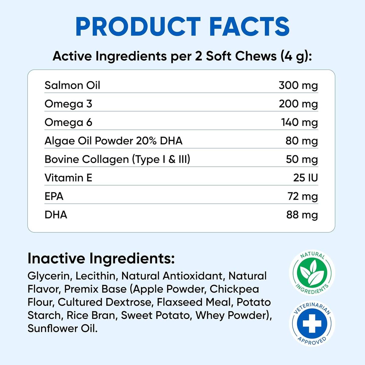 Omega 3 Chews For Dogs Cash Back - RebateKey