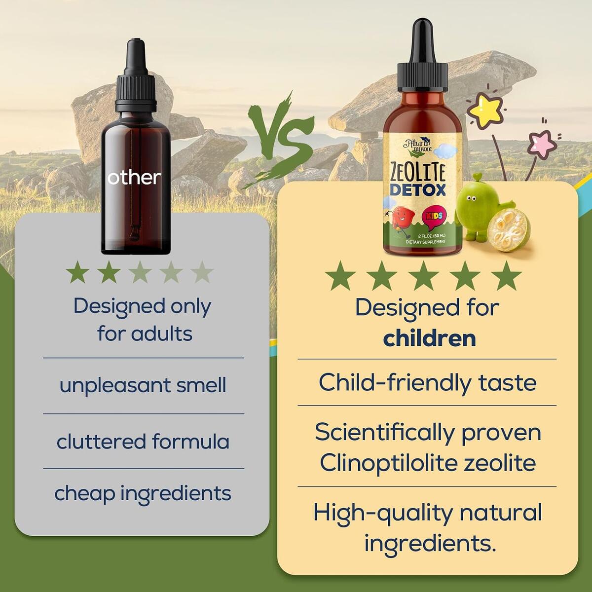 Zeolite Detox For Kids 1 Cashback Rebates - RebateKey