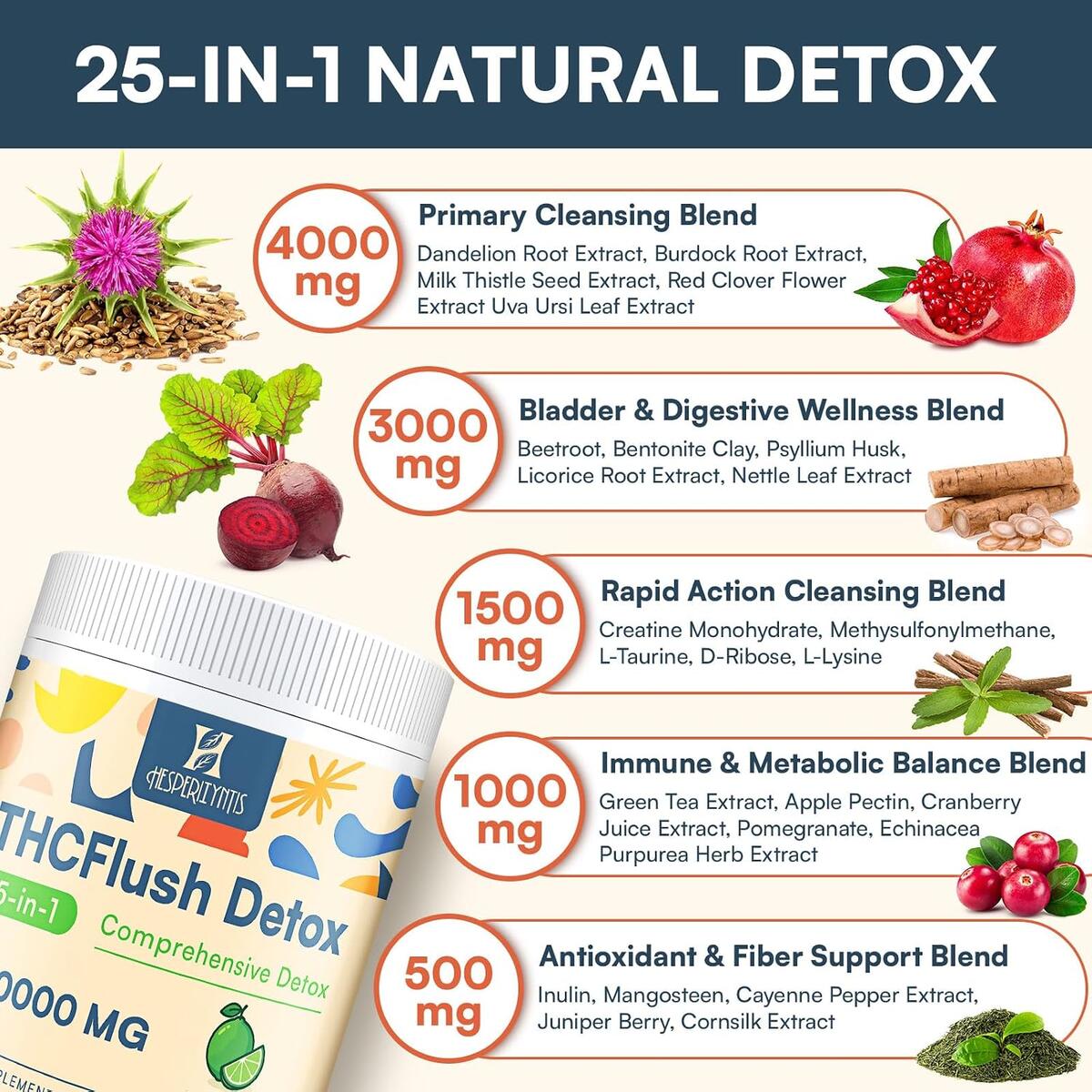 Detox Powder Supplement 1 Cashback - RebateKey