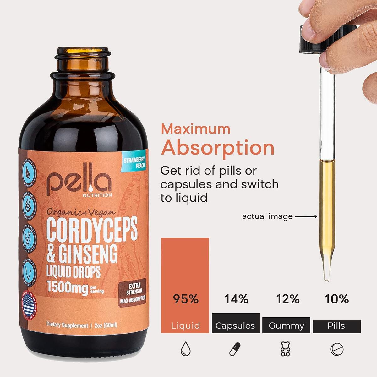 Mushroom Extract With Ginseng Cash Back - RebateKey