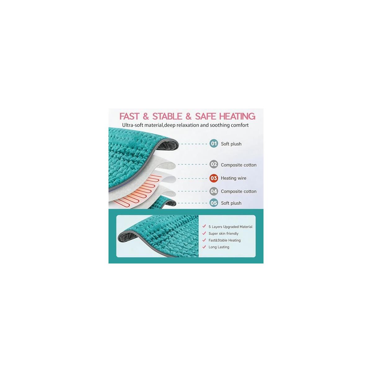 Cyan Heating Pad For Gifts Rebate - RebateKey