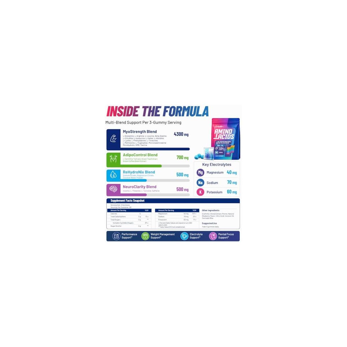Coconut Amino Cashback Rebates - RebateKey