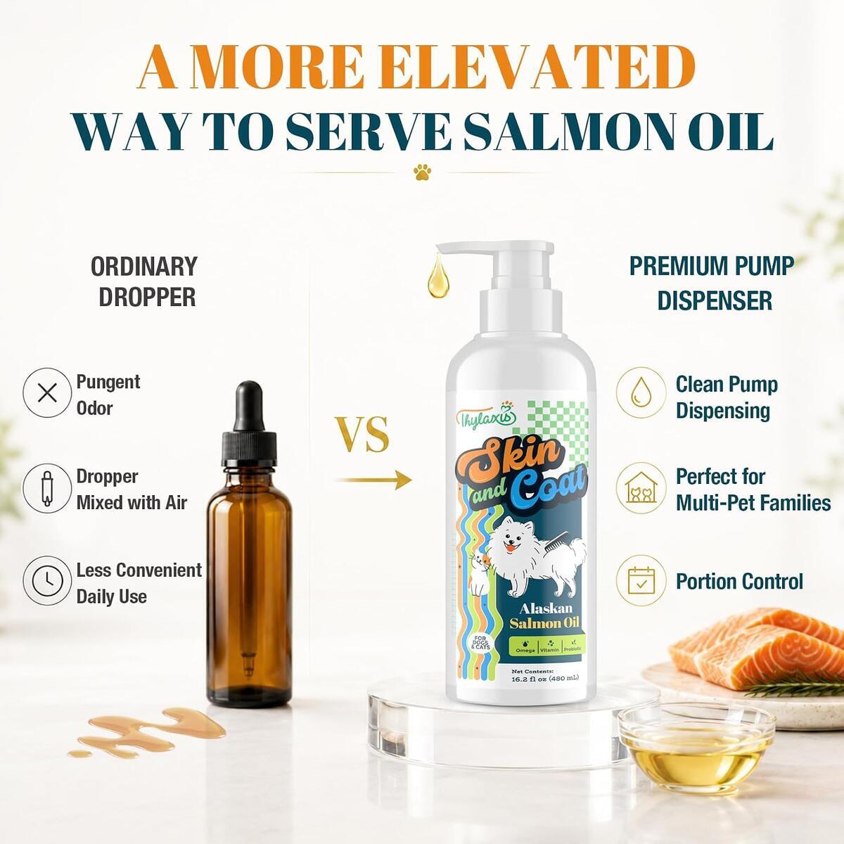 Fish Oil For Dogs 7 Rebate - RebateKey