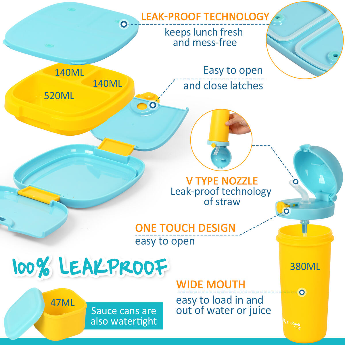 Childrens Lunch Box Cashback Rebates - RebateKey