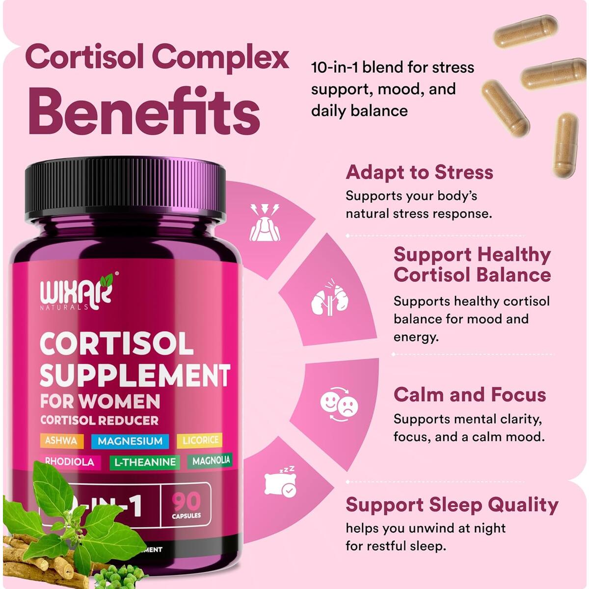 Ashwagandha Magnesium L Theanine Rebates - RebateKey