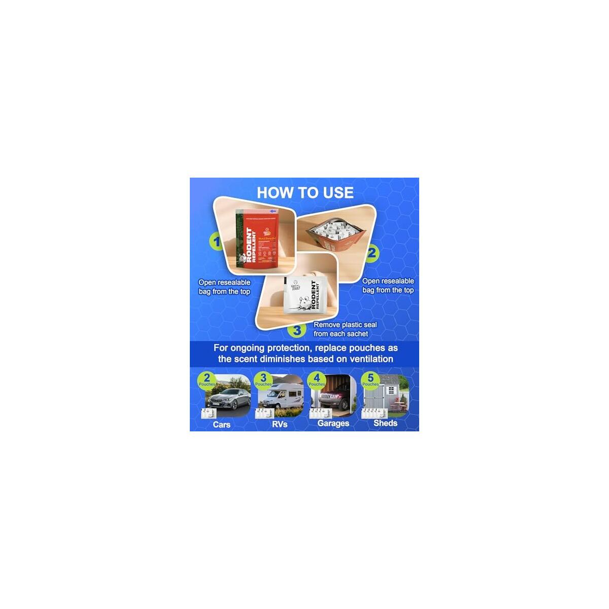 Rodent Repellent Pouches 1 Cash Back - RebateKey