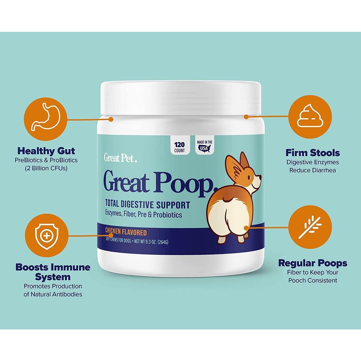 Probiotics For Dogs Cash Back RebateKey