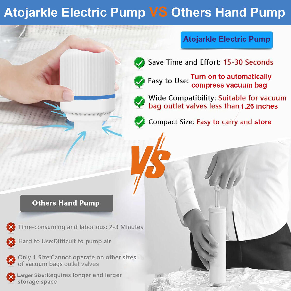 Electric Pump 1 Cashback Rebate - RebateKey