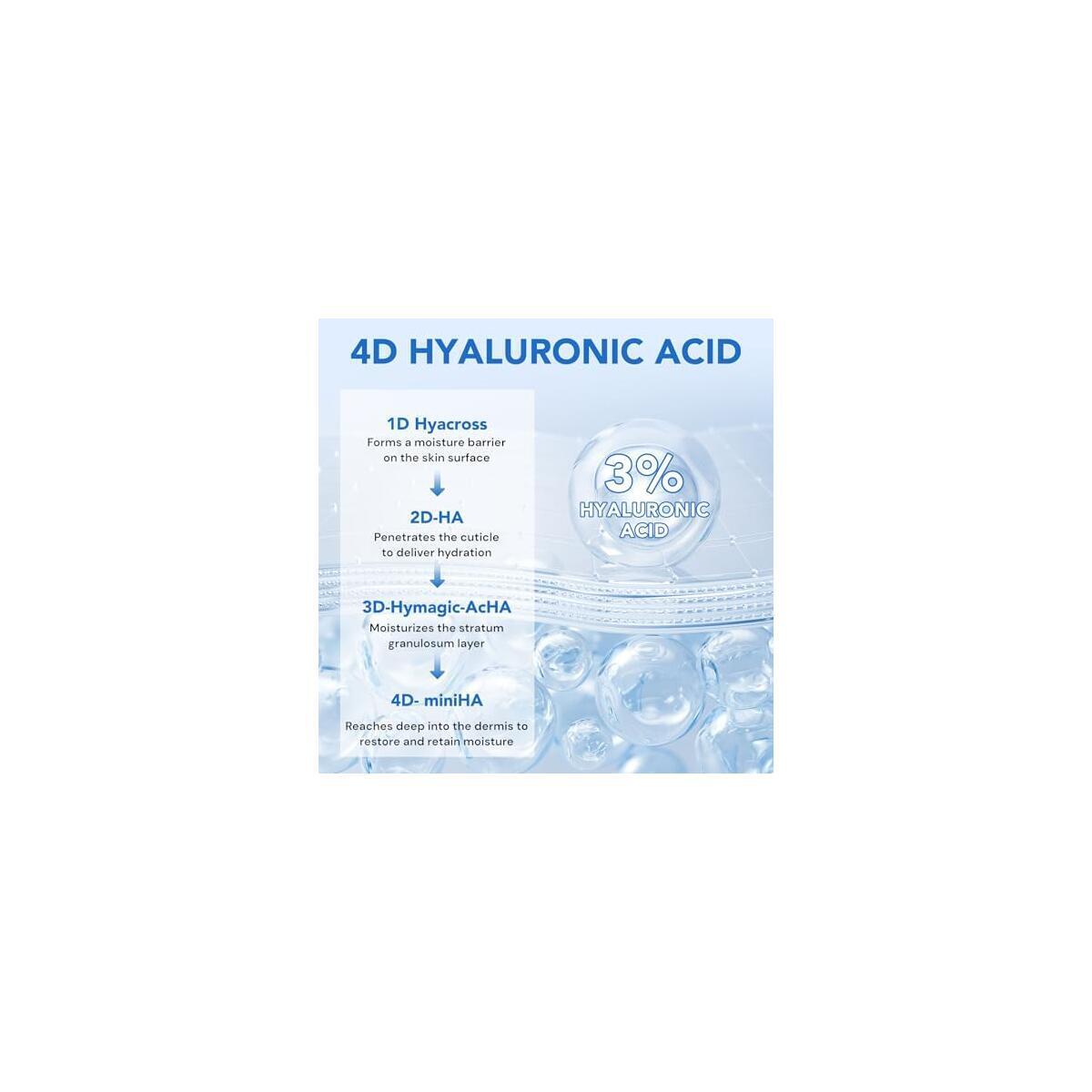 Hyaluronic Acid Serum 50 Cashback - RebateKey