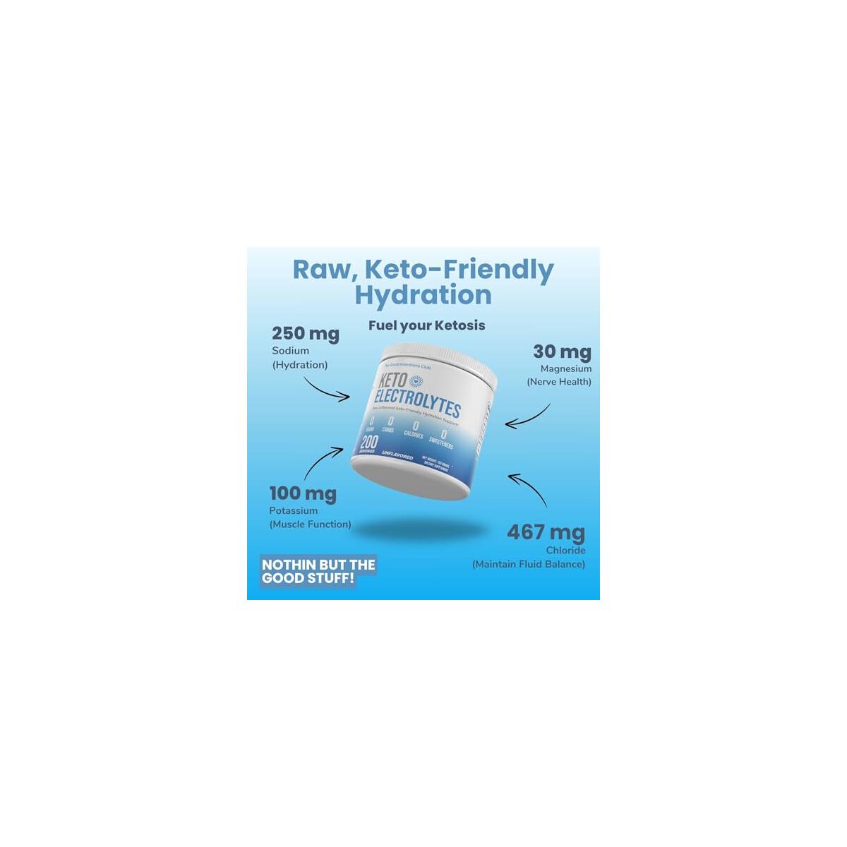 Keto Electrolytes Unflavored Cash Back - RebateKey