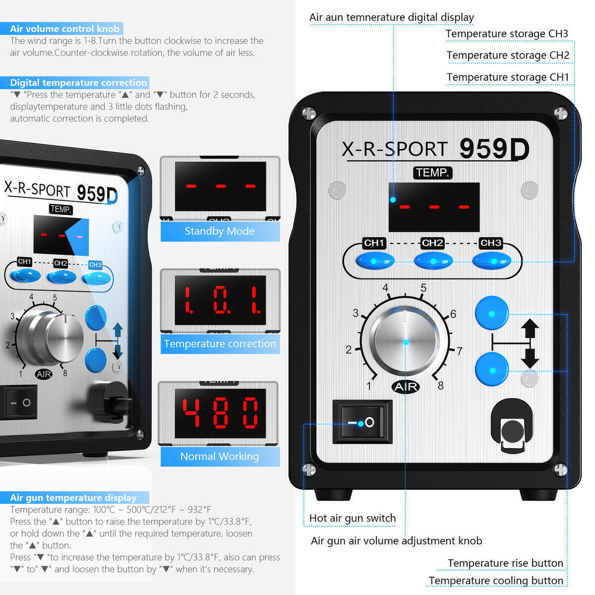 Oldering Station Cash Back - RebateKey