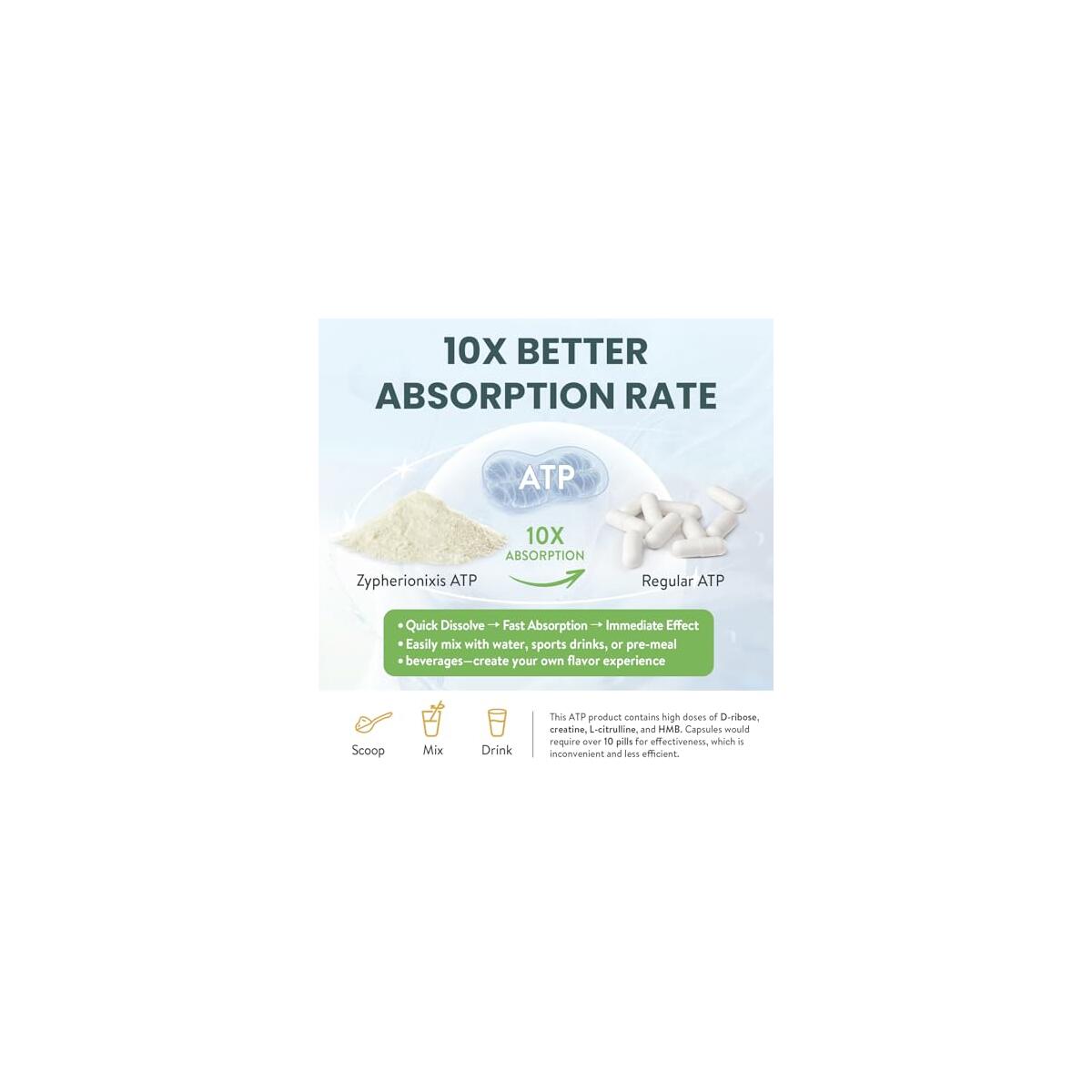 Atp Supplement Powder Rebate - RebateKey