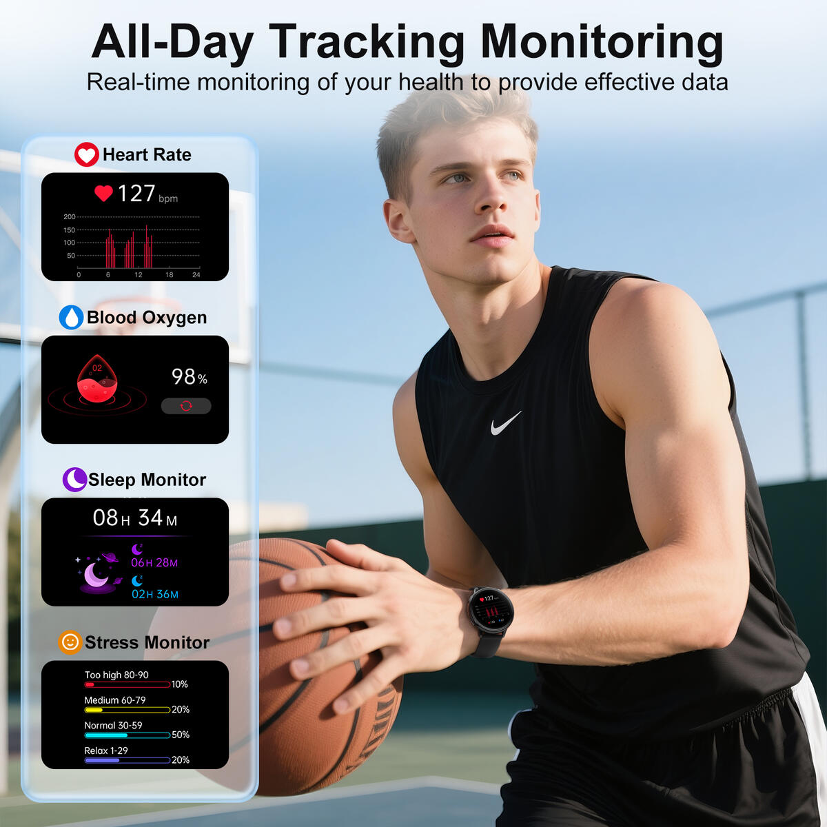 Blintok Smart Watch Rebate - RebateKey