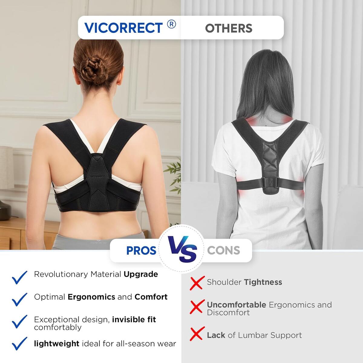 Vicorrect Posture Corrector Cash Back - RebateKey