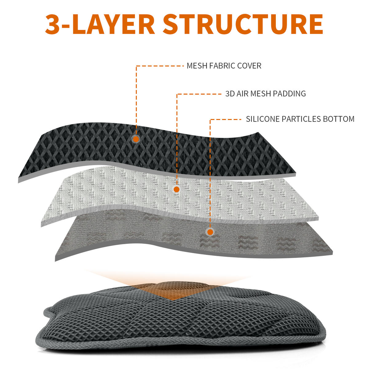 Car Seat Cushion 11 Cashback - RebateKey