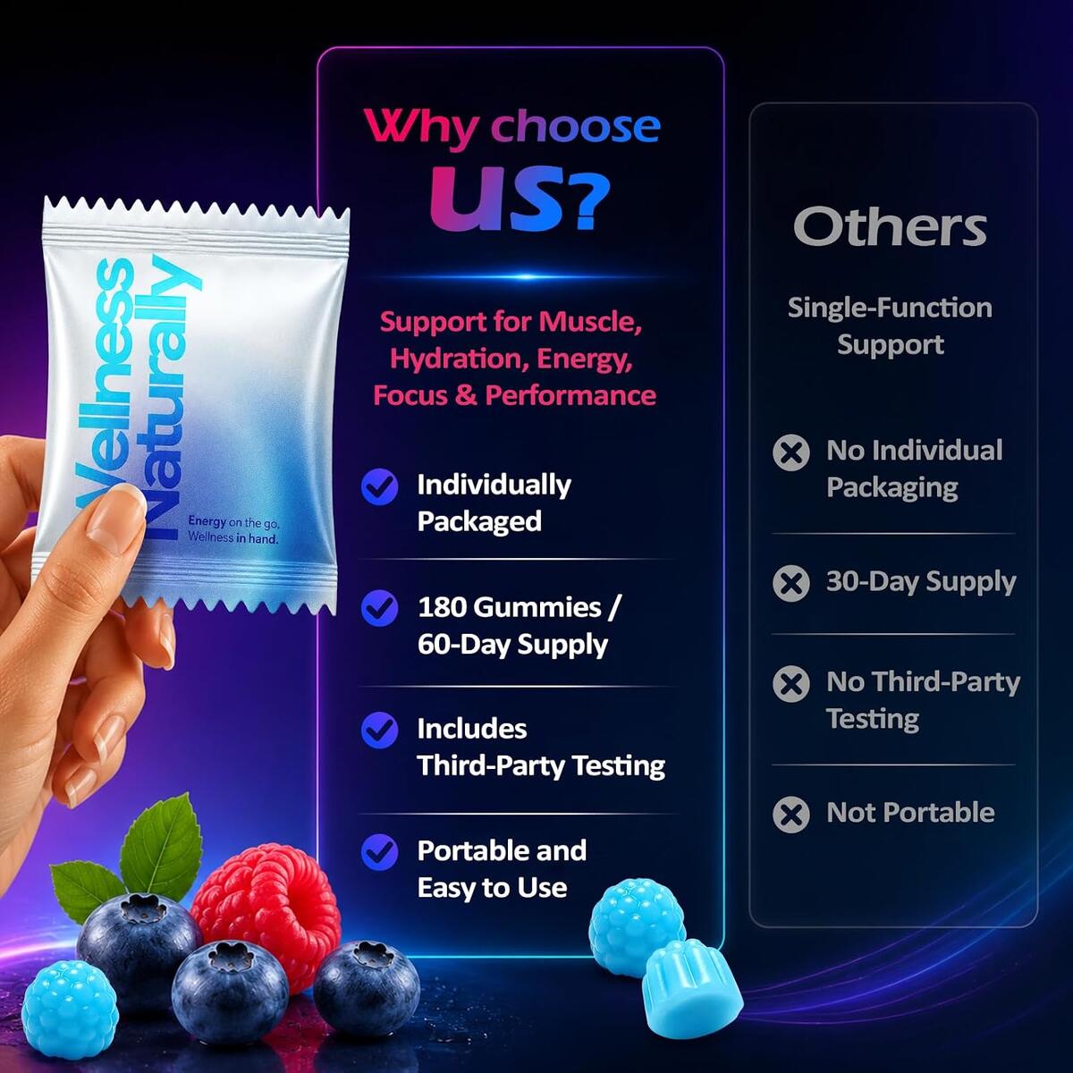 Pre Workout Gummies 1 Cashback Rebates - RebateKey