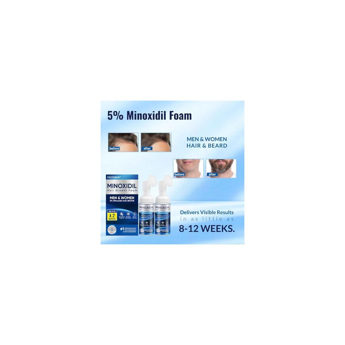 Minoxidil For Men Foam Cashback Rebate - RebateKey
