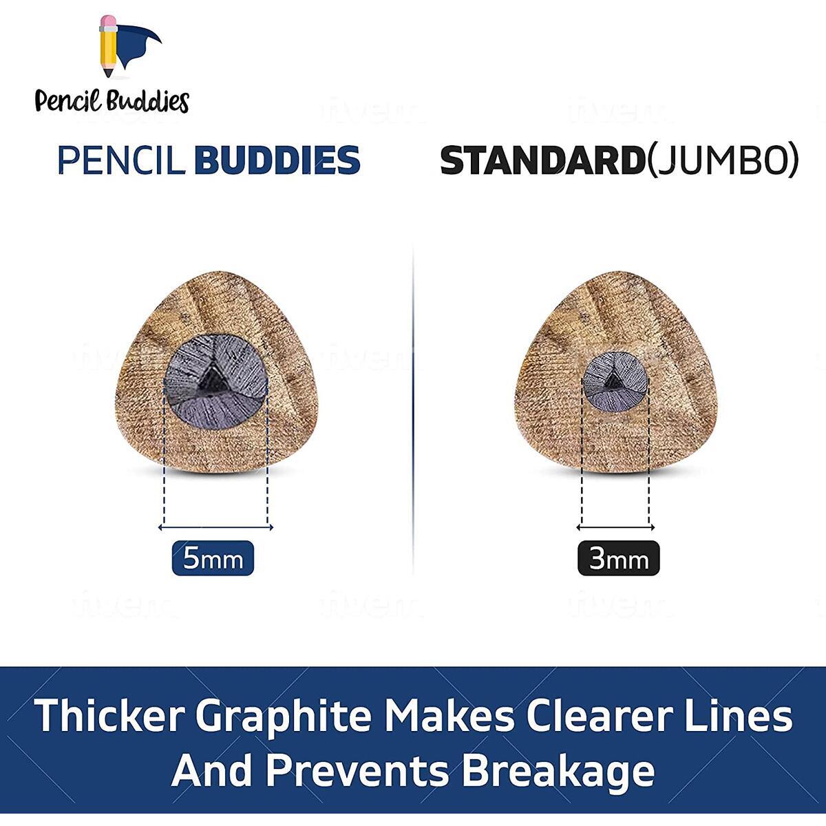 Fat Pencils Cash Back - RebateKey