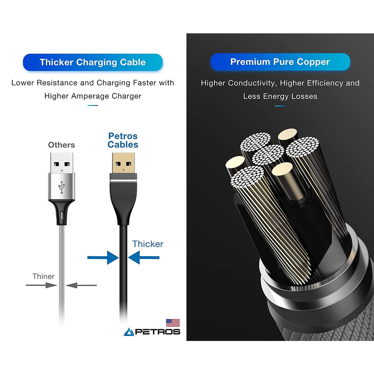 Premium Universal Rebate - RebateKey