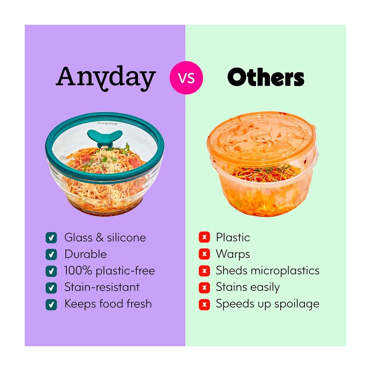 Anyday 4 Cup Glass Food Storage With Glass Lid Rebates - RebateKey
