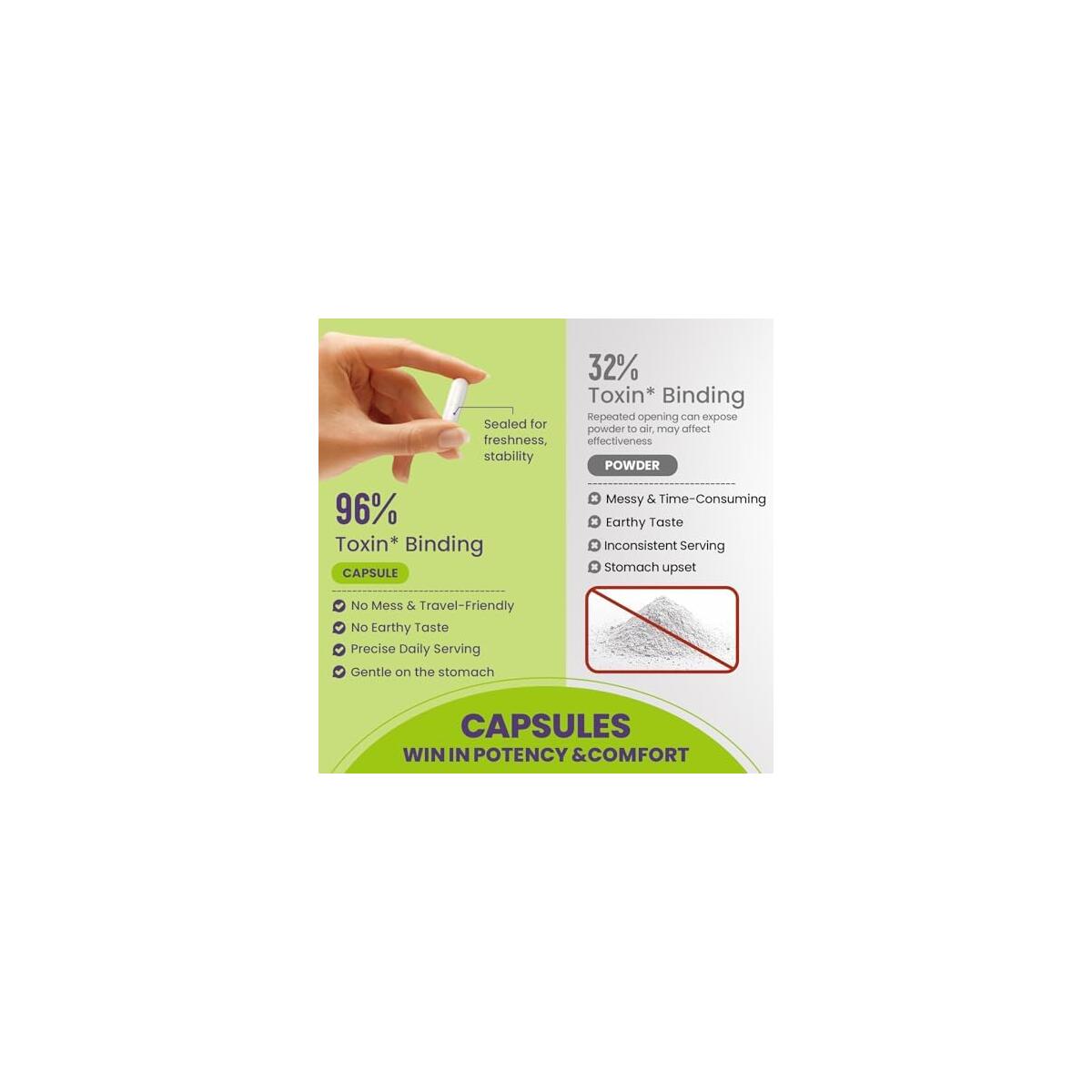 Calcium Bentonite Clay Detox Cash Back - RebateKey