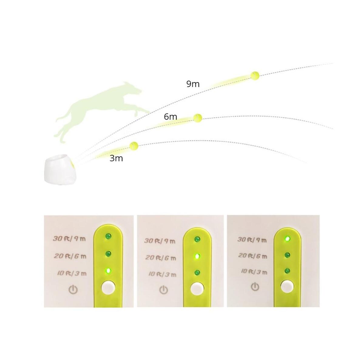 Automatic Dog Ball Launcher Cash Back - RebateKey