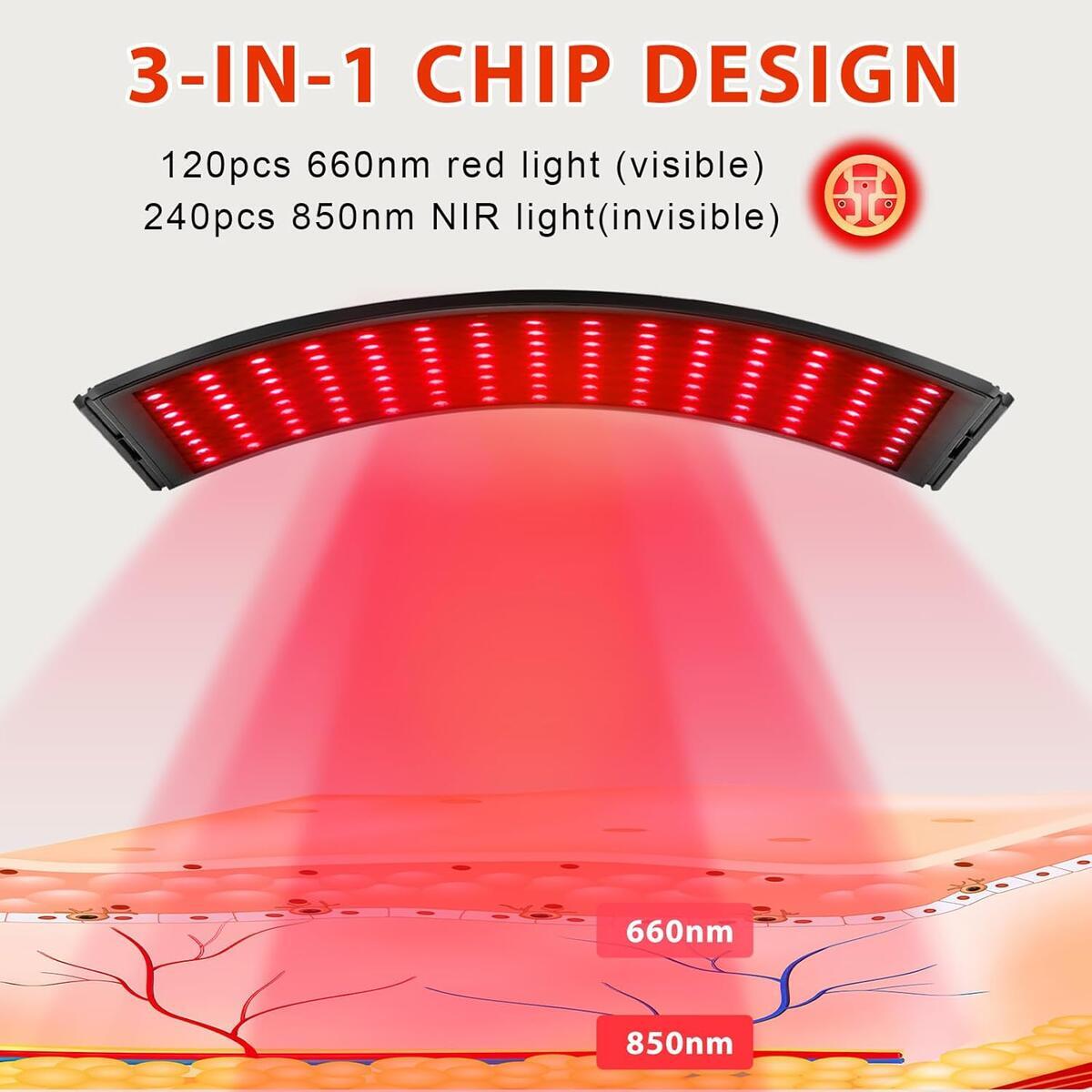 Red Light Therapy 8 Cashback - RebateKey
