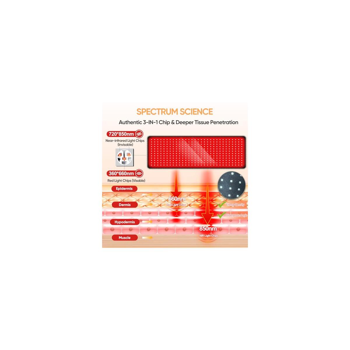 Red Light Therapy 13 Cash Back - RebateKey