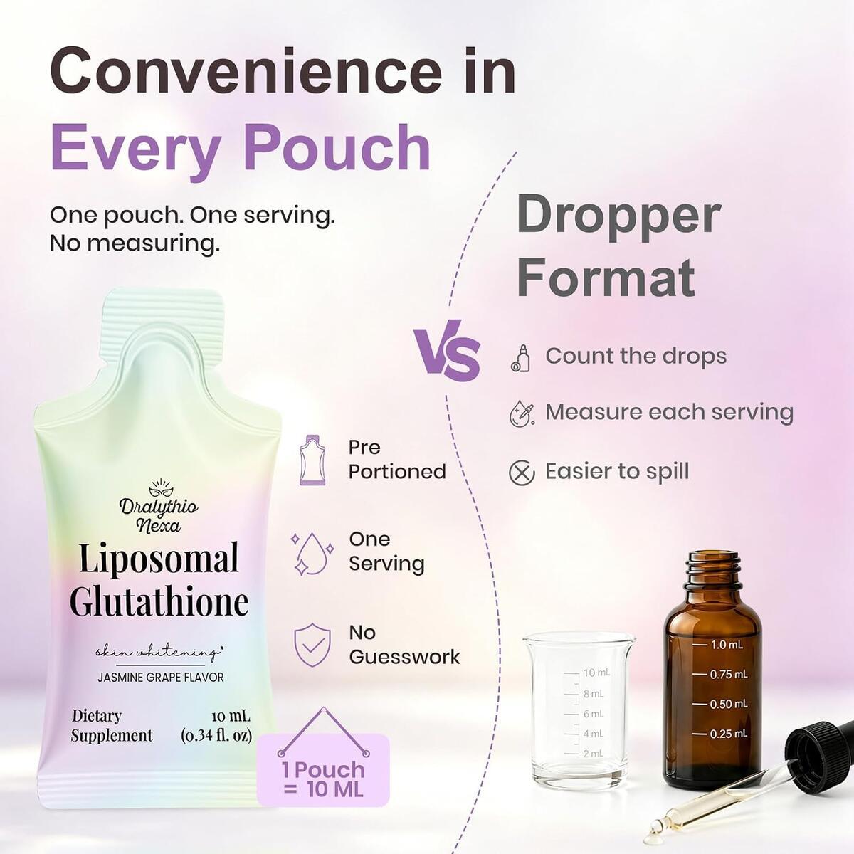 Glutathione 4 Rebate - RebateKey