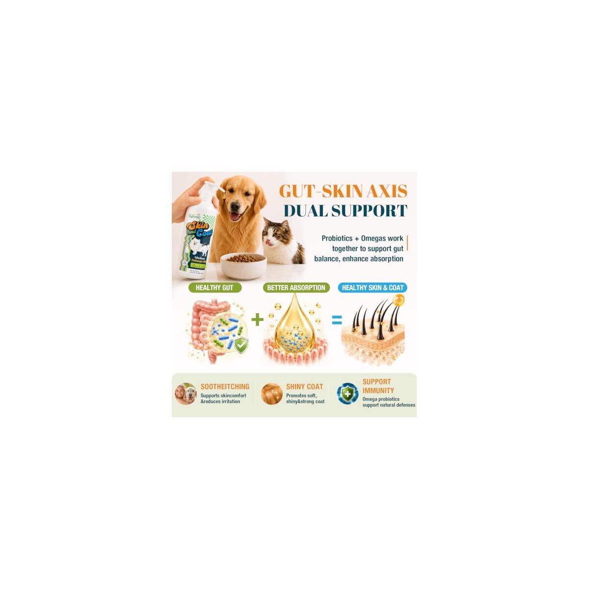 Fish Oil Dogs 1 Cash Back - RebateKey