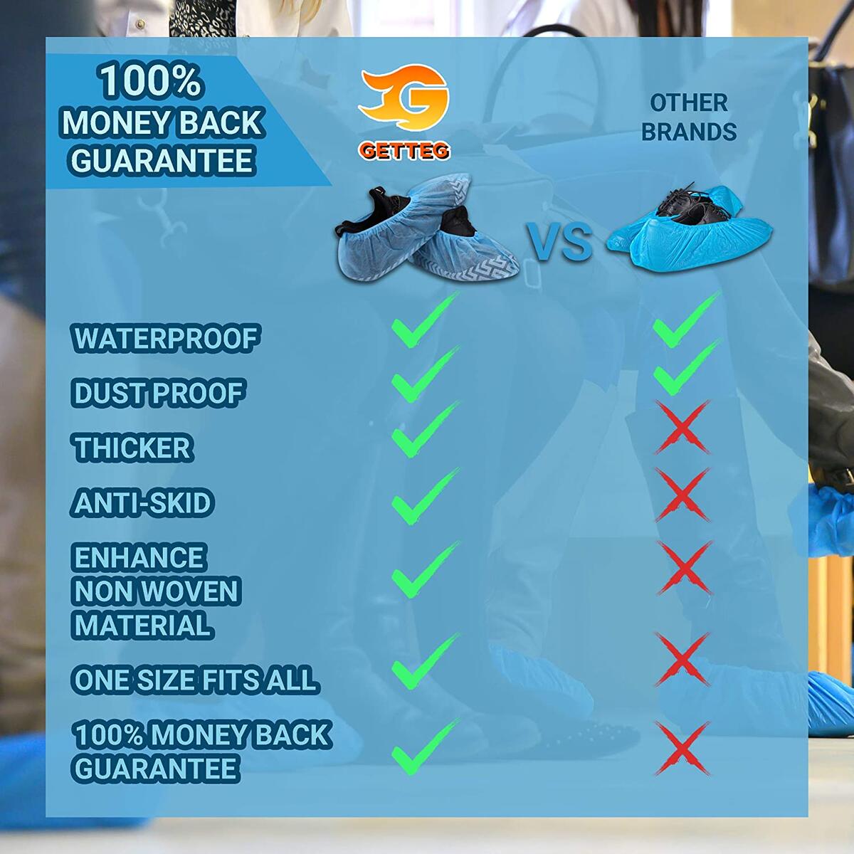 Booties For Shoes Covers Disposable Cashback - RebateKey