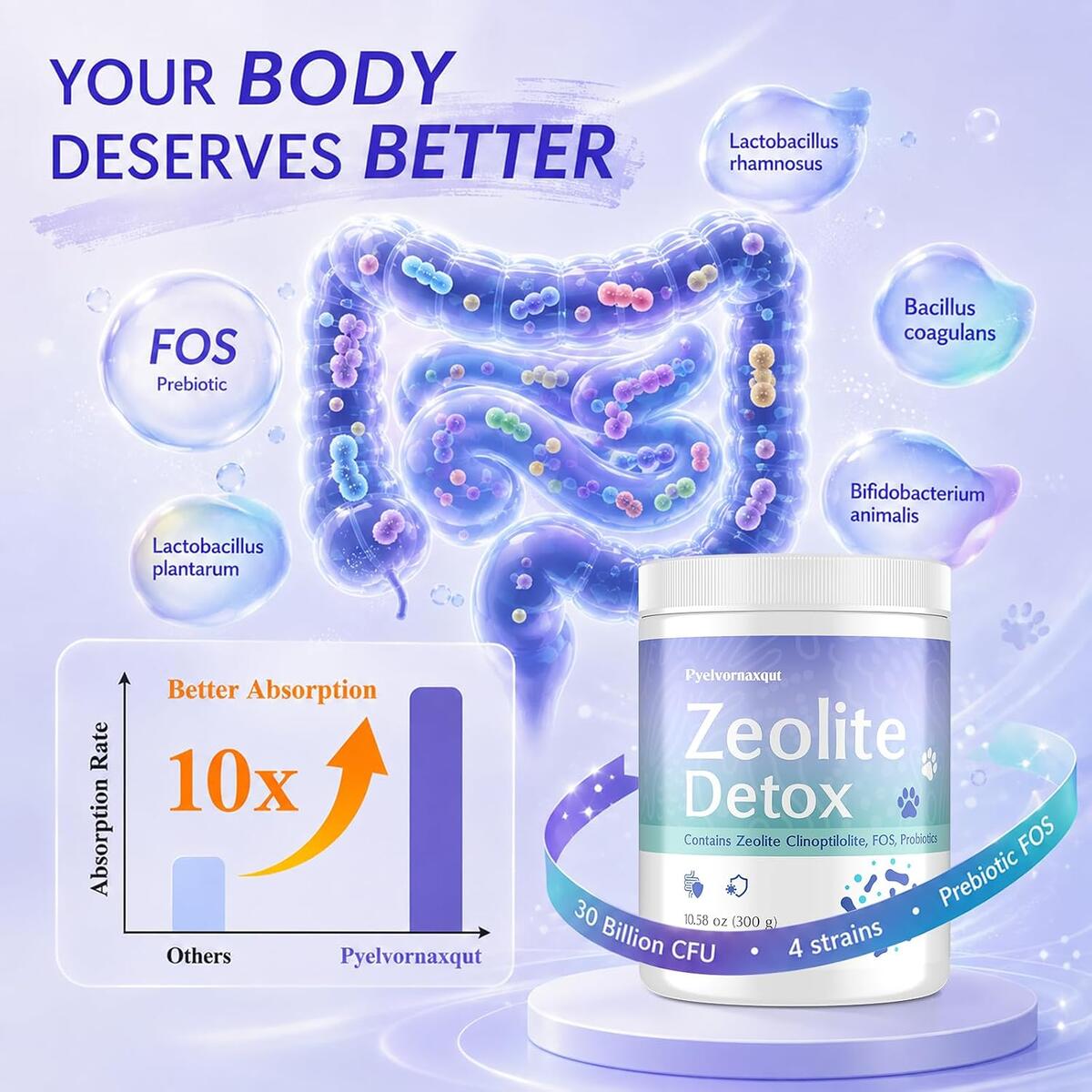 Zeolite Detox Powder Cashback Rebates - RebateKey