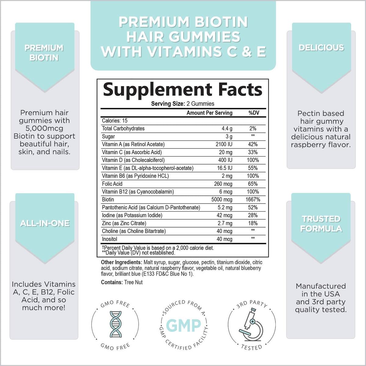 Biotin Gummies Cashback - RebateKey