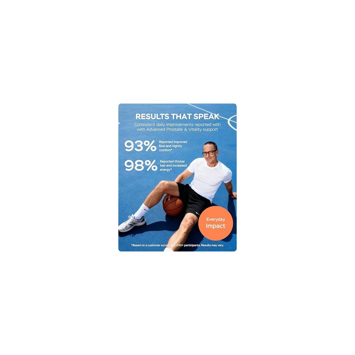 Saw Palmetto For Men 2 Rebate - RebateKey