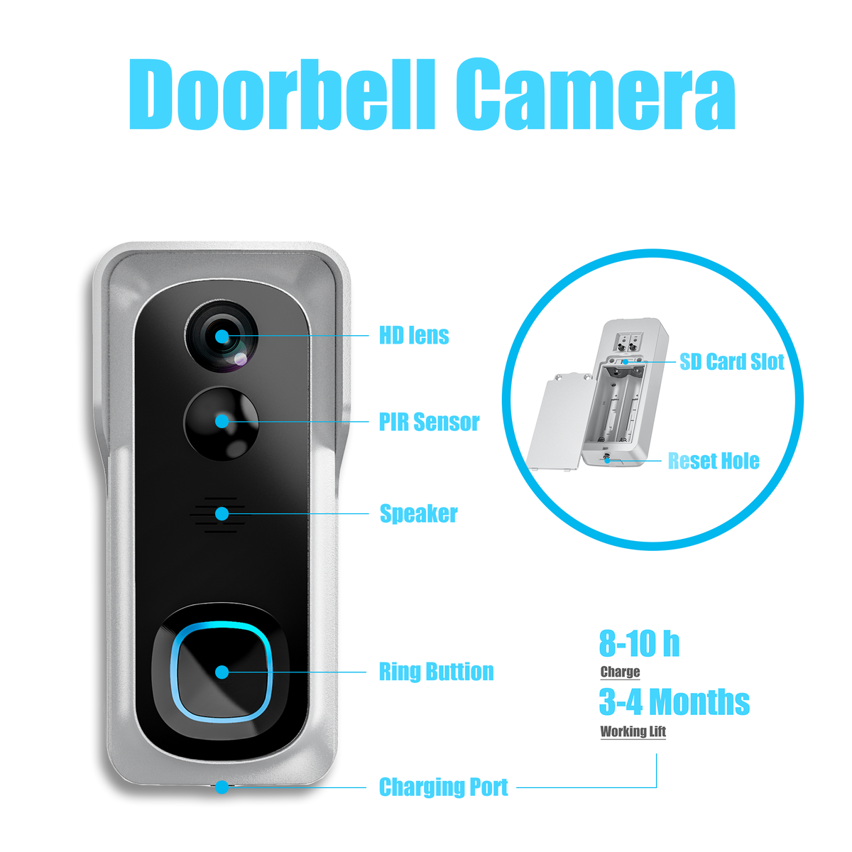 Doorbell Cashback Rebates - RebateKey