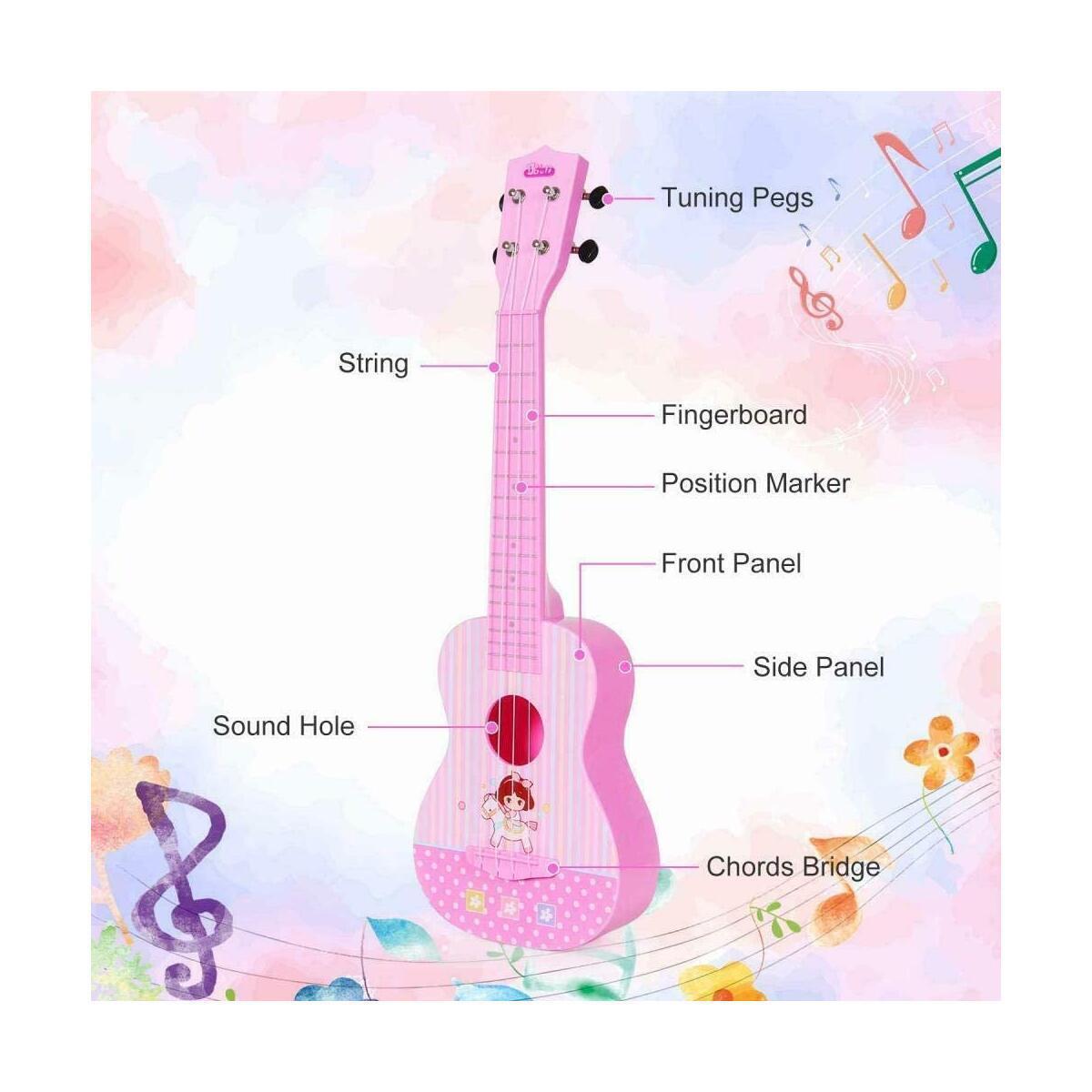 Ukulele Guitar Rebate - RebateKey