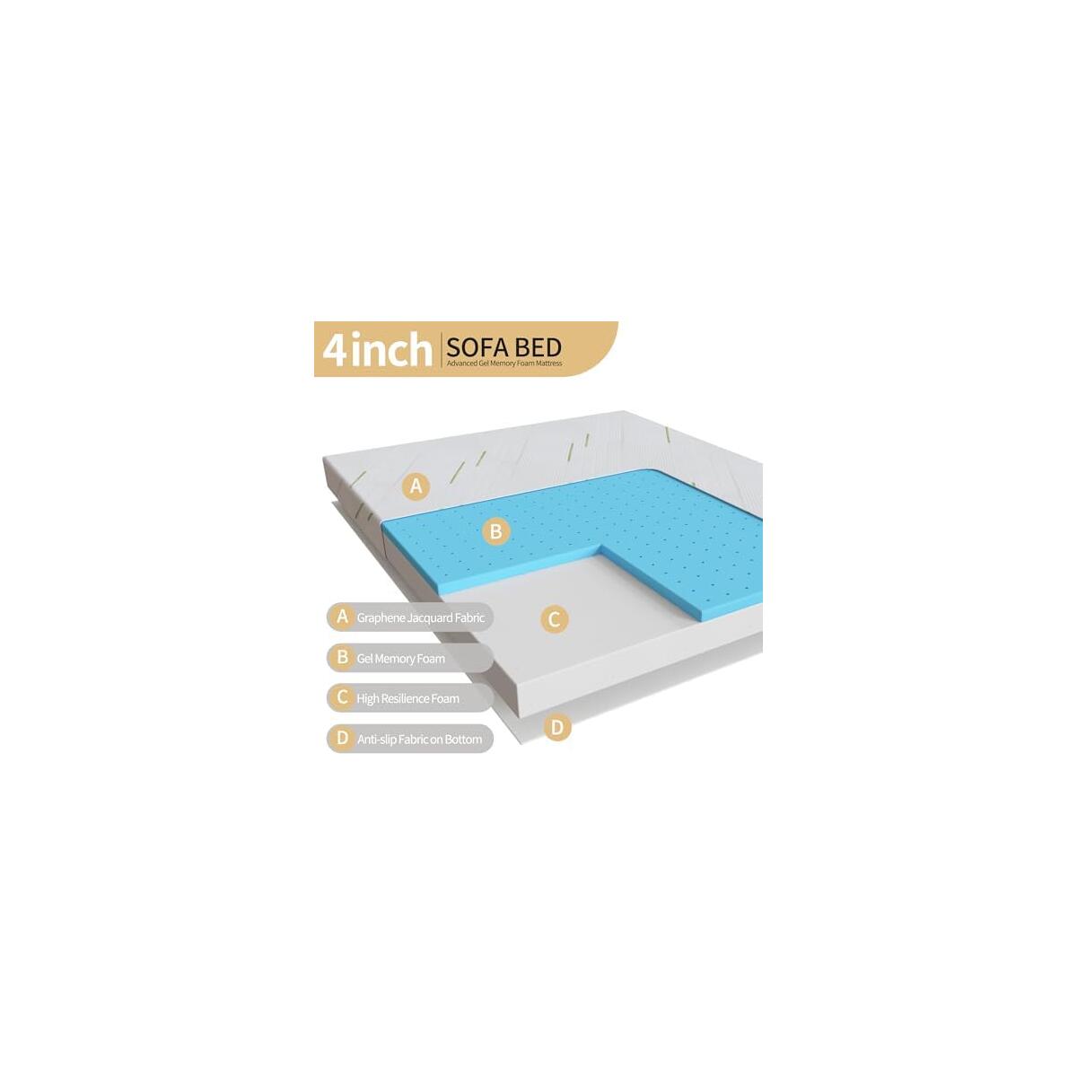 Full Size Sofa Mattress Rebate - RebateKey