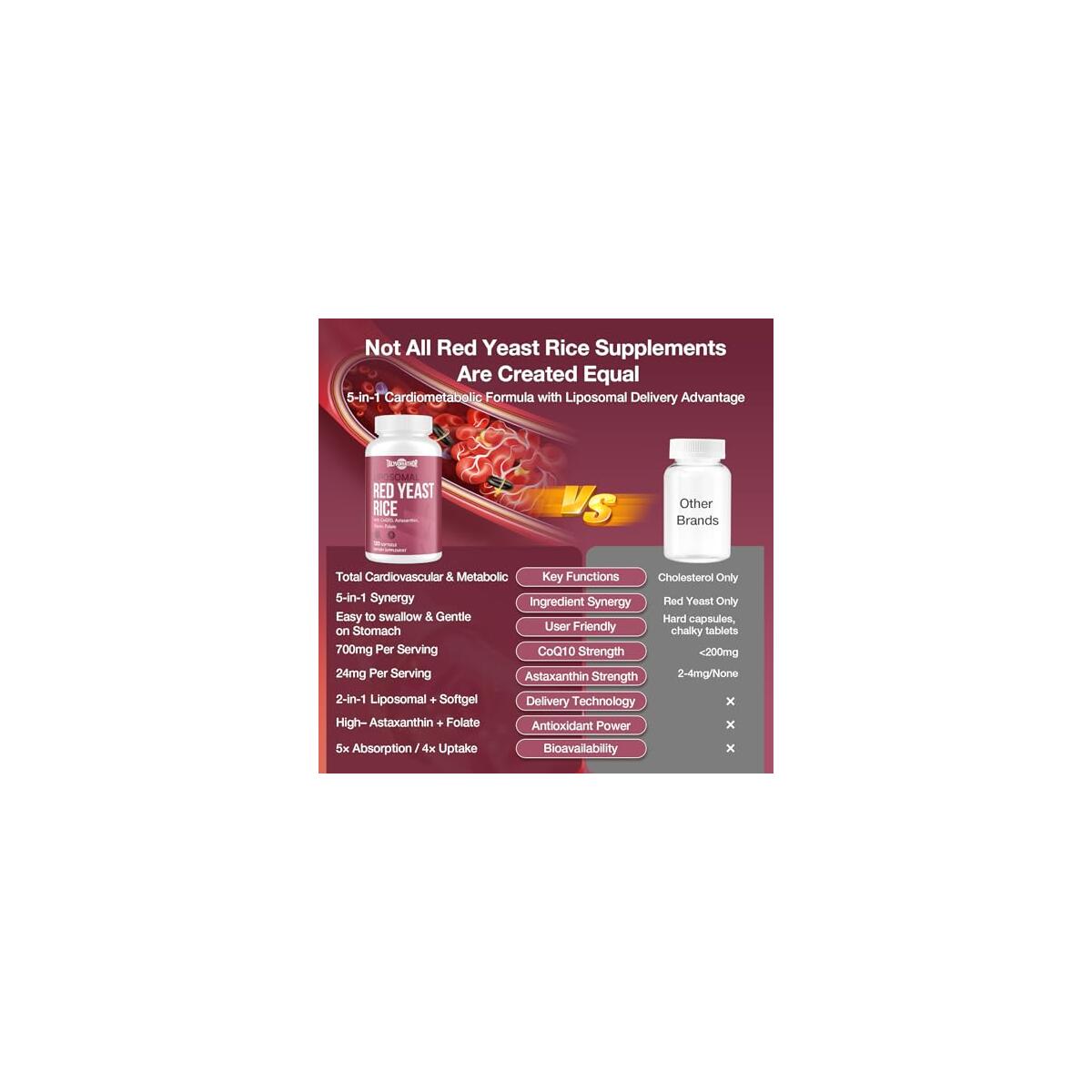 Liposomal Red Yeast Rice Cashback - RebateKey