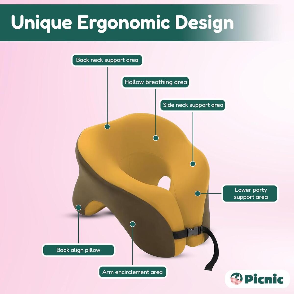 Neck Pillow Airplane 3 Cashback Rebate - RebateKey