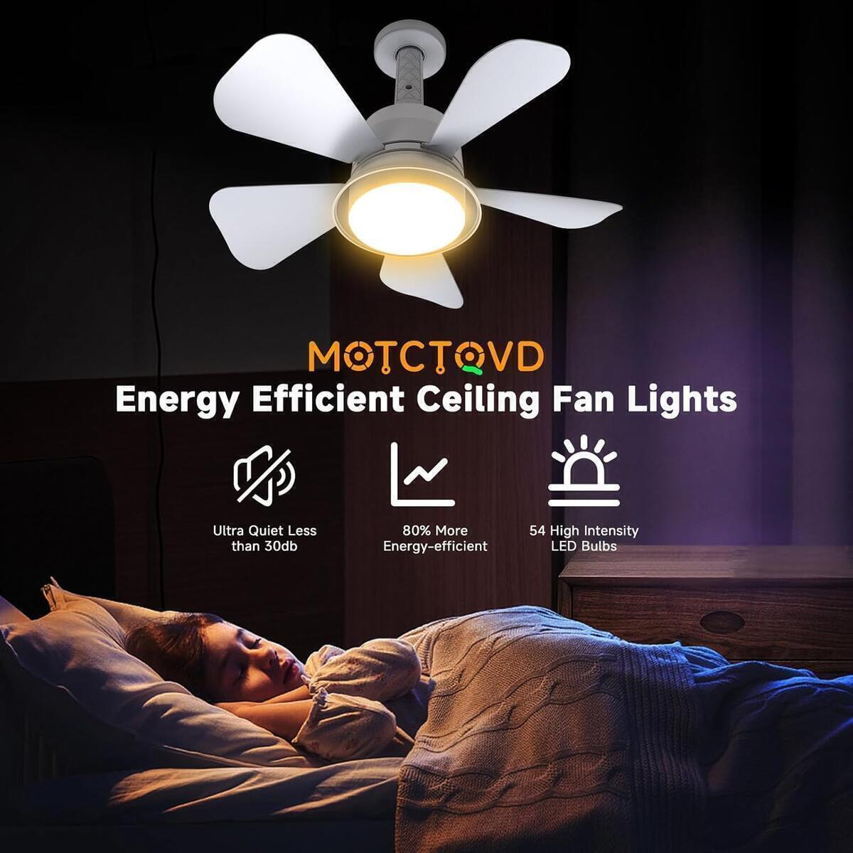 Modern Ceiling Fan Rebate - RebateKey