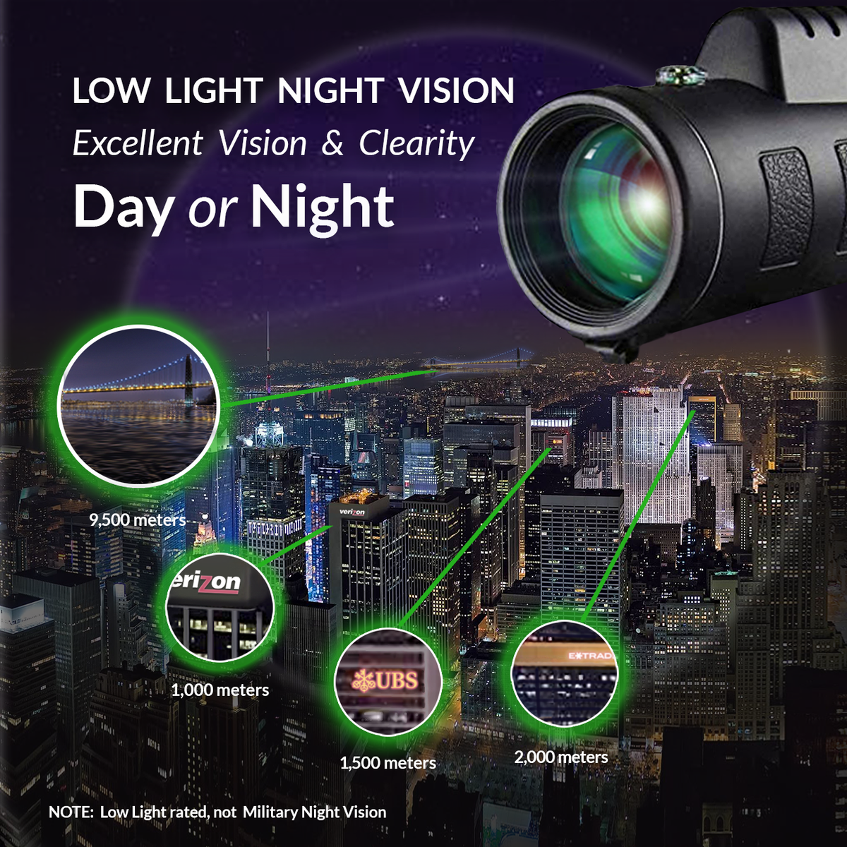 Monocular Telescope For Smartphone Rebates - RebateKey