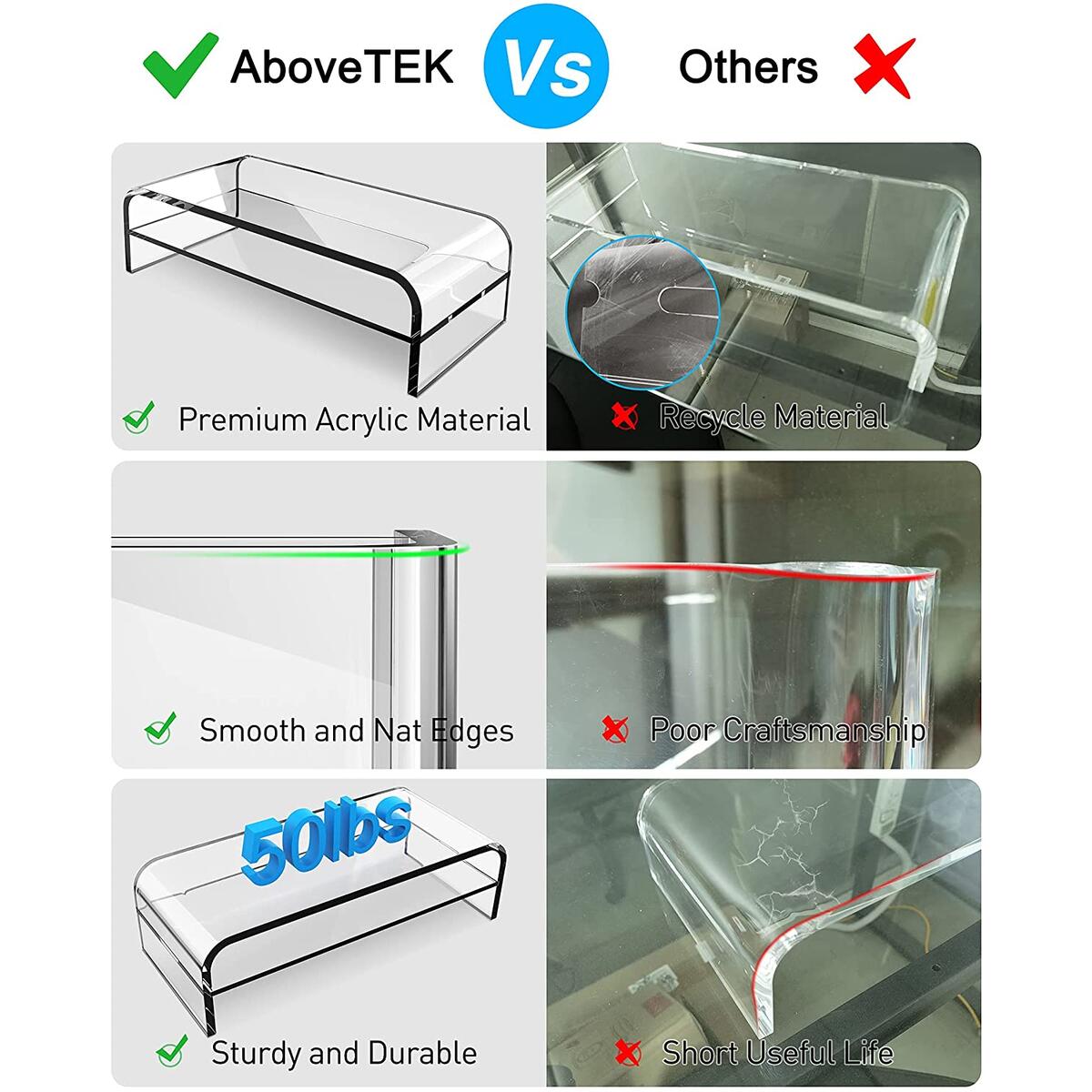 Acrylic Monitor Stand Rebate - RebateKey