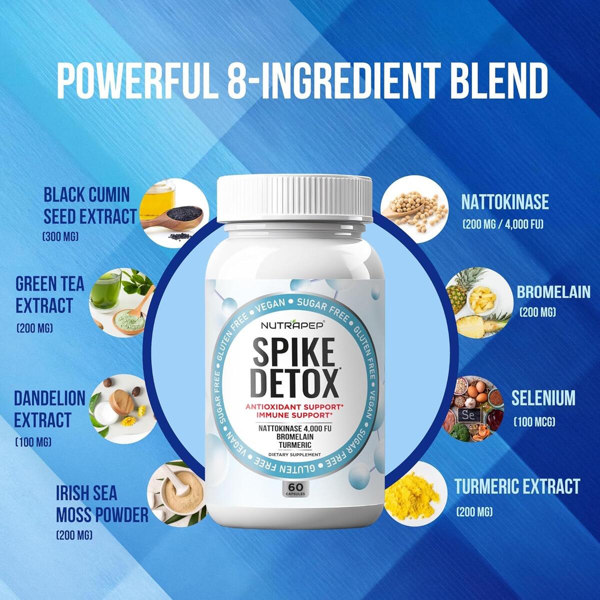 Nutrapep Spike Protein Cashback Rebates - RebateKey
