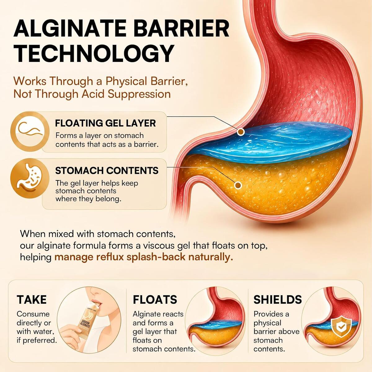 Sodium Alginate Cashback Rebates - RebateKey