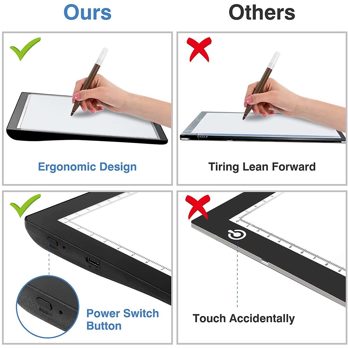 Led Light Box Tracer Cashback Rebate - RebateKey