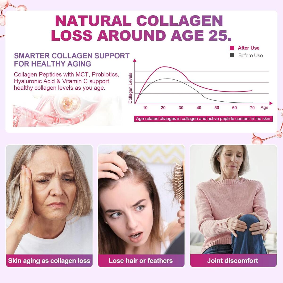 Collagen Coffee Creamer 1 Rebate - RebateKey
