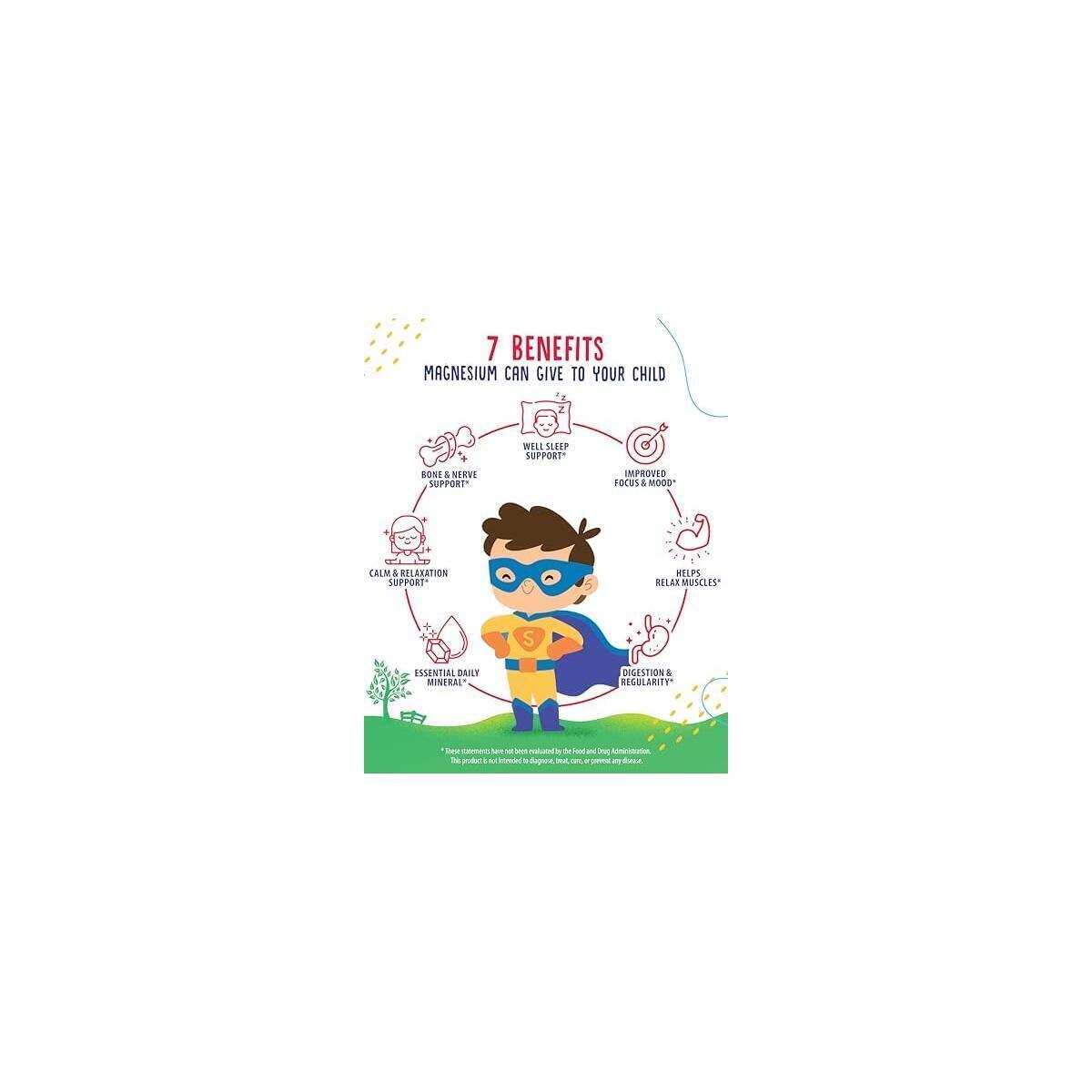 Kids Magnesium Gummies 12 Cashback Rebates - RebateKey